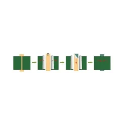 Store RETIF Bande Jonction Pr Encoll E 15M Pour Gazon Artificiel Lot De 3