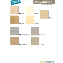 Cheap RETIF Bouchon Plat Pour Main Courante Int Rieure Hopi - Ardoise