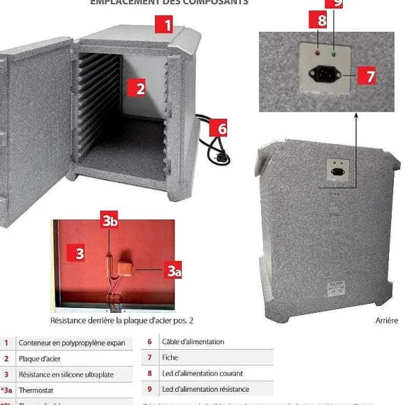 Best Sale RETIF Conteneur Isotherme 83 Litres Avec Syst Me De Chauffage Lectrique Int Gr