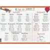 Sale RETIF Sous-Main Et Set De Table Ducatif 30X42 Verbes 2 Me Groupe