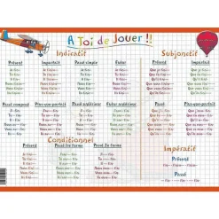 Sale RETIF Sous-Main Et Set De Table Ducatif 30X42 Verbes 2 Me Groupe