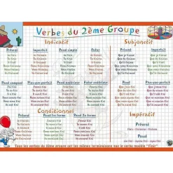 Sale RETIF Sous-Main Et Set De Table Ducatif 30X42 Verbes 2 Me Groupe
