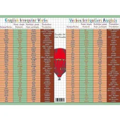 Best RETIF Sous-Main Et Set De Table Ducatif 30X42 Verbes Irr Guliers Anglais