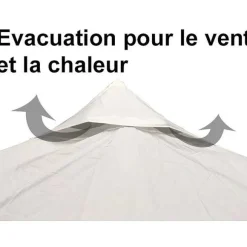 Discount RETIF Tente Pliante Acier 300X200Cm - Blanc